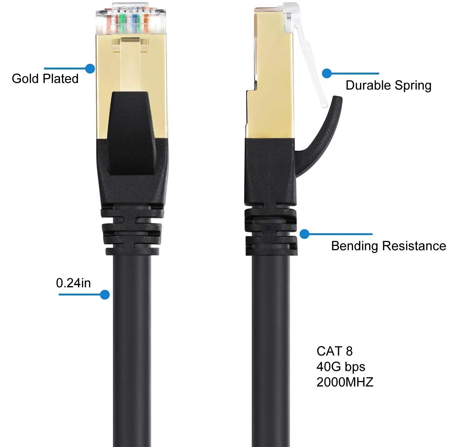 12' CAT-8 Gigabit Ethernet Gaming Cable™ – KontrolFreek