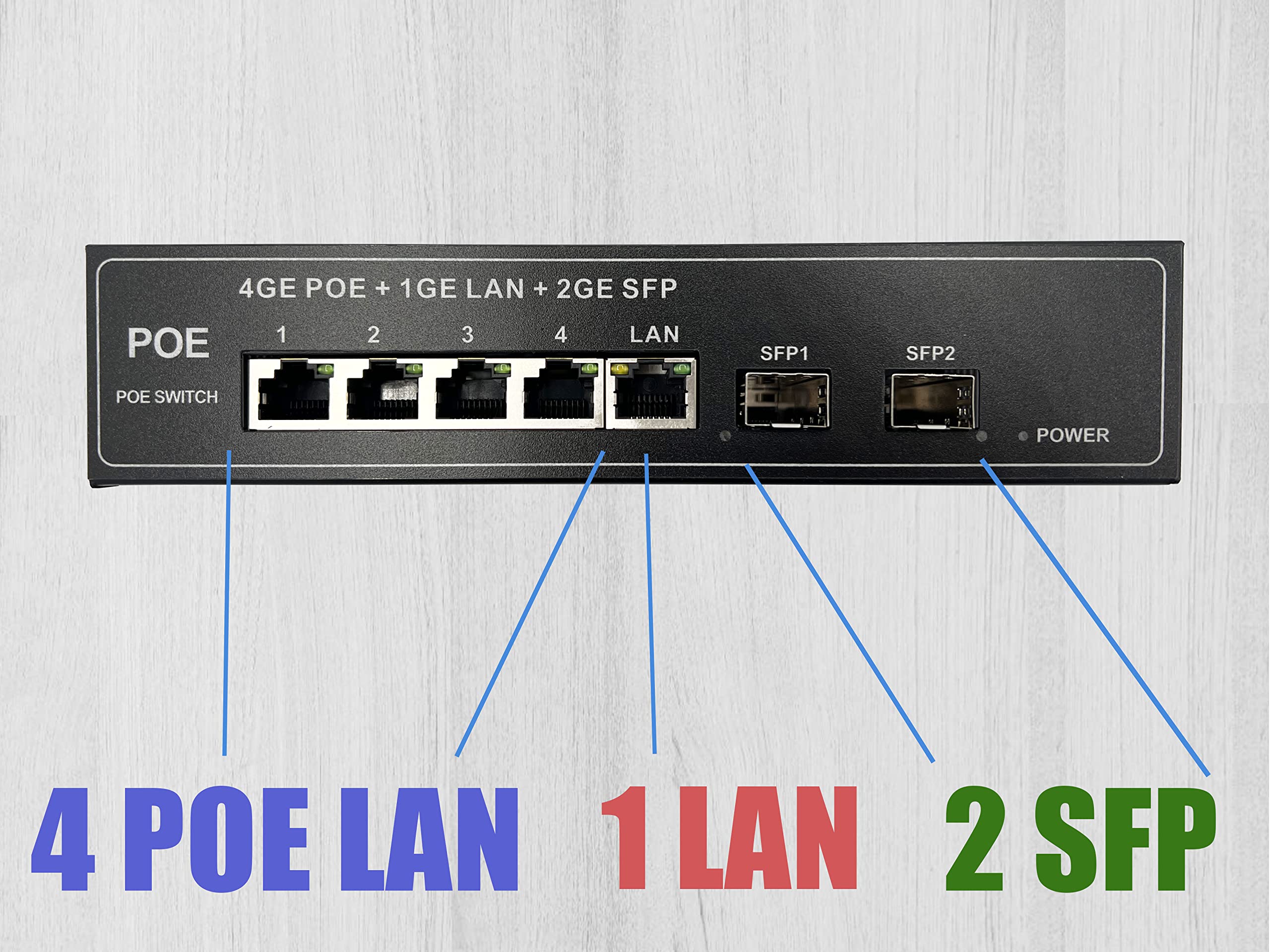 PoE Ethernet Switch with 2 Uplink Gigabit Ethernet Ports 10/100/1000Mbps,  Unmanaged Plug & Play, Robust Metal (16 PoE Ports) – Elfcam - Fiber  Solution Specialist
