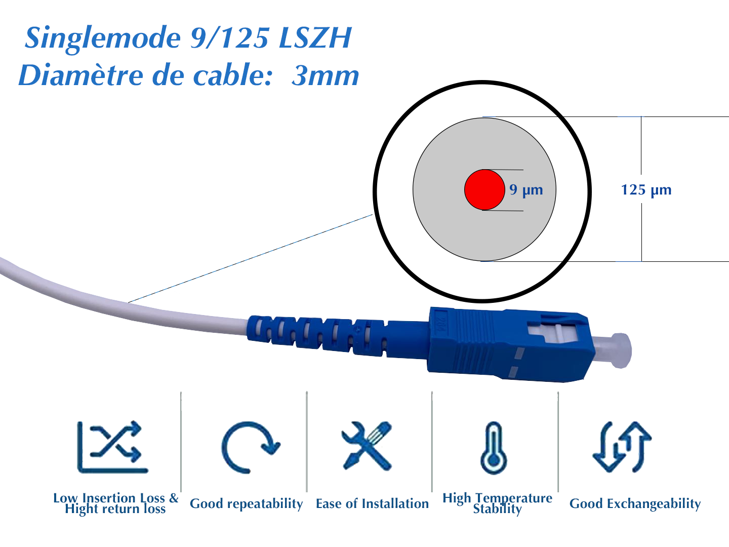 Cable de fibra óptica SC APC/ SC UPC, de 10 m, para acometida