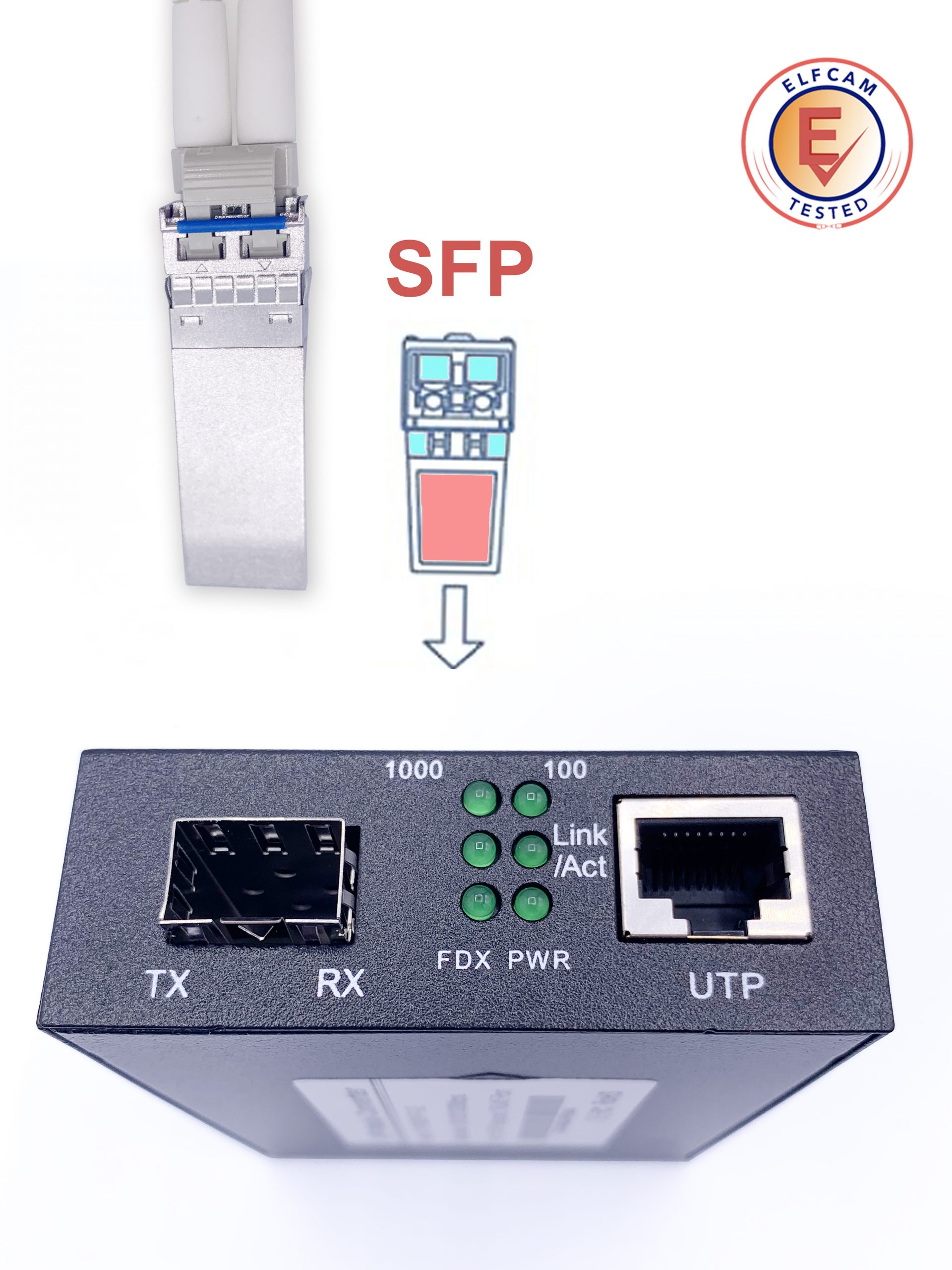 Elfcam® - Lot de 2 Convertisseur Fibre Ethernet, Convertisseur de Media SFP  (mini-GBIC) Inclus, Jusqu'a une Distance de 20KM sur F RJ45)