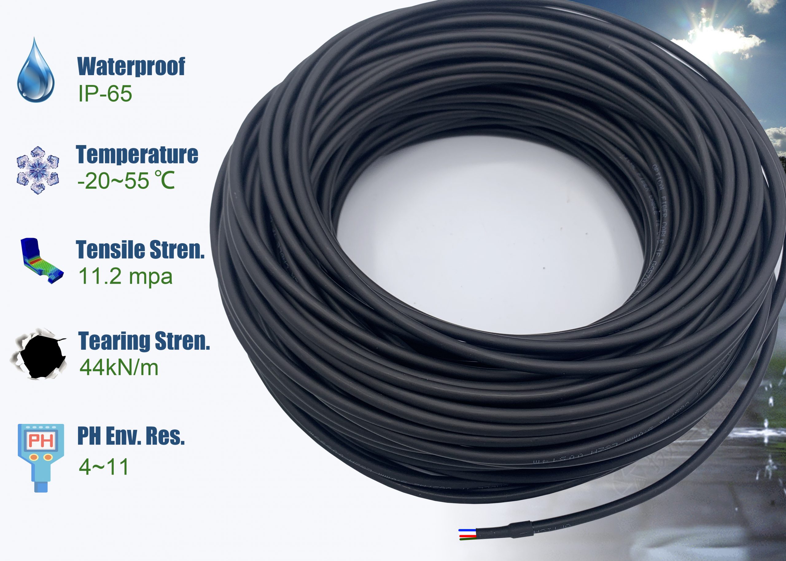 Acheter un câble à fibre optique de 5 mm en ligne pour une