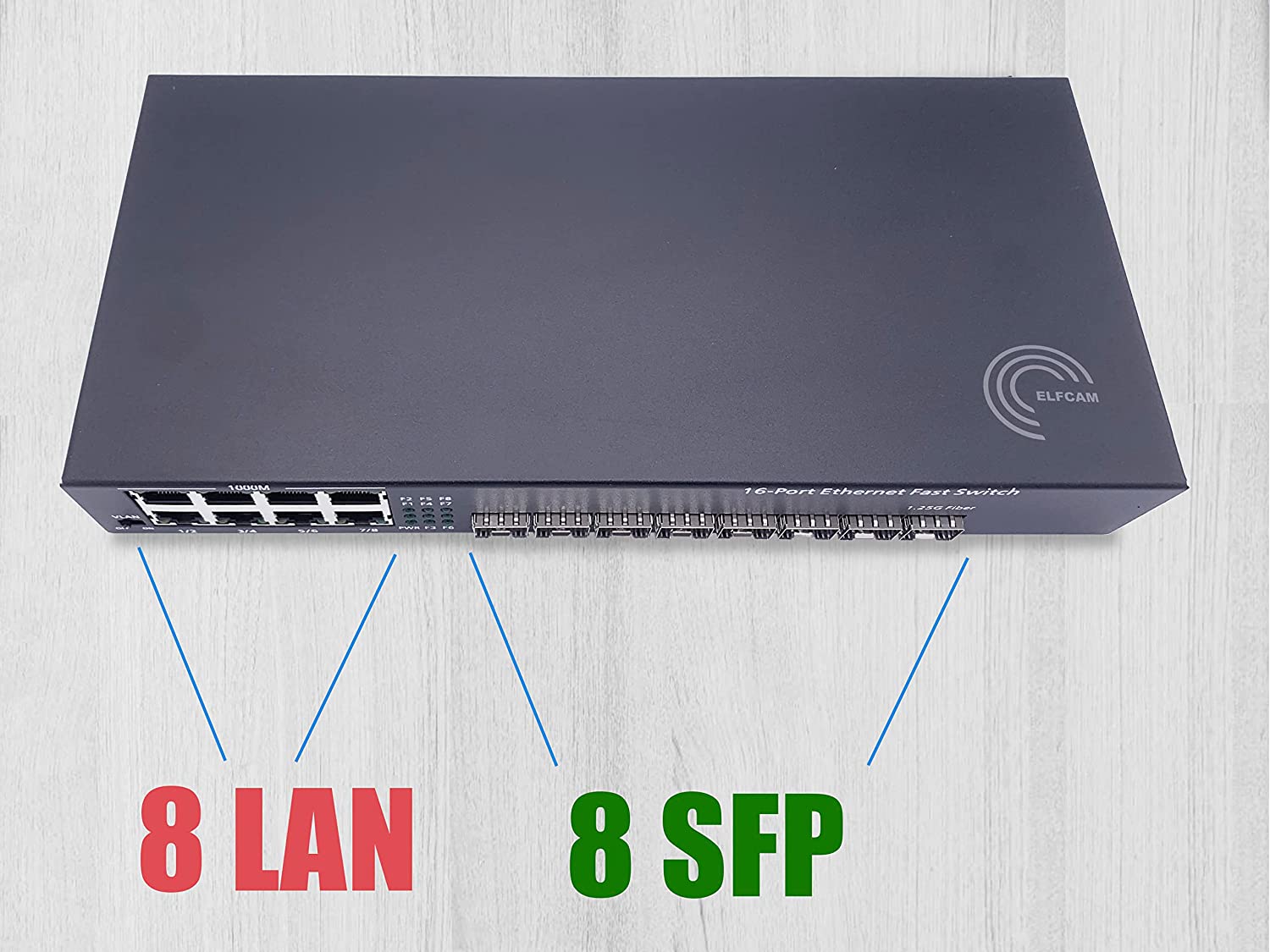 Gigabit Ethernet Switch with 8 SFP Ports: Performance & Flexibility