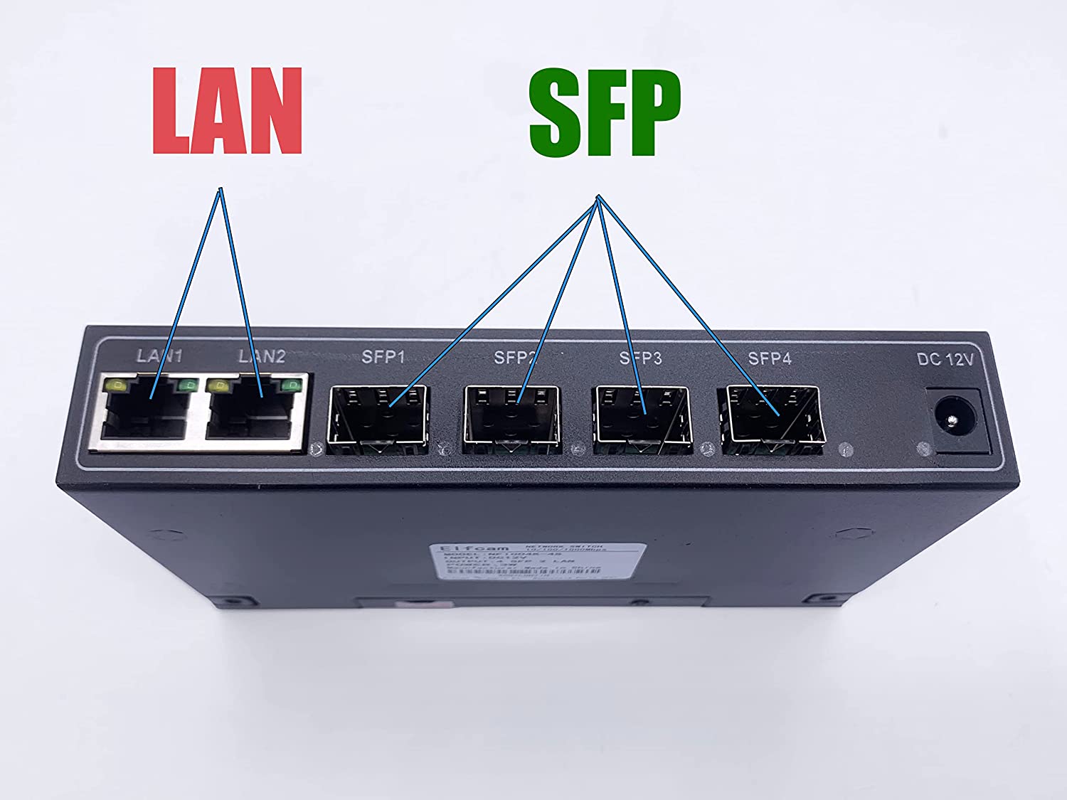 Switch Fibre Optique 4 Ports SFP : Accélérez Votre Connectivité