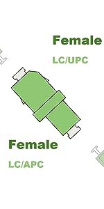 Female LC/APC