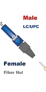 Male LC-UPC Fibre Nul