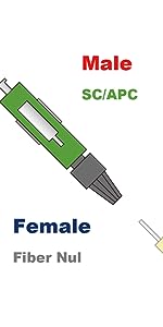 Male SC-APC Fibre Nul