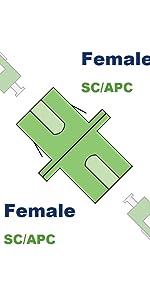 Female SC/APC