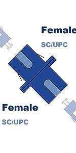 Female SC/UPC