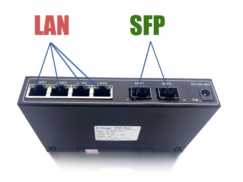 Ethernet Switch with 2*10GSFP ports+5 2.5G Ports – Elfcam
